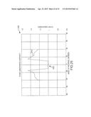 PHOTOVOLTAIC (PV) ENHANCEMENT FILMS OR PROTECTIVE COVERS FOR ENHANCING     SOLAR CELL EFFICIENCIES diagram and image