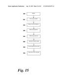 METHOD OF, AND APPARATUS FOR, PROVIDING A GAS MIXTURE diagram and image