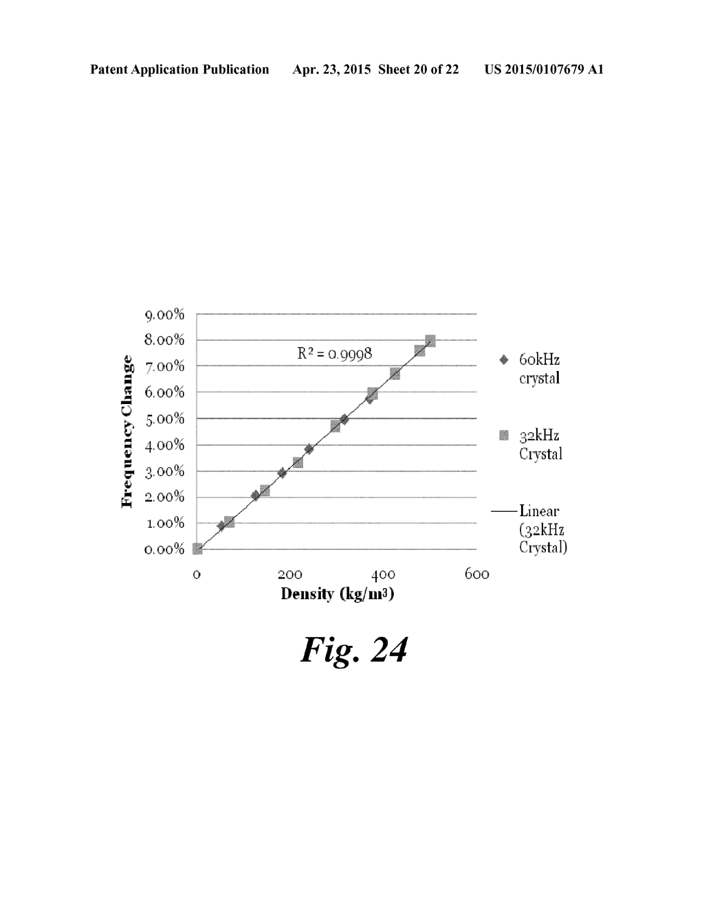 METHOD OF, AND APPARATUS FOR, PROVIDING A GAS MIXTURE - diagram, schematic, and image 21