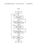 COOLANT SUPPLY DEVICE diagram and image