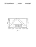 FLUID PRESSURE TRANSMISSION PILL diagram and image