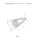 Carbon Nanotube-Based Coaxial Electrical Cables and Wiring Harness diagram and image