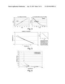 Carbon Nanotube-Based Coaxial Electrical Cables and Wiring Harness diagram and image