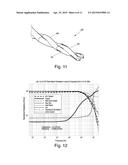 Carbon Nanotube-Based Coaxial Electrical Cables and Wiring Harness diagram and image