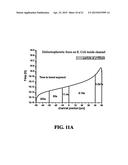 Apparatus for Pathogen Detection diagram and image