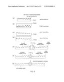 METHOD OF DUPLICATING NANO PATTERN TEXTURE ON OBJECT S SURFACE BY NANO     IMPRINTING AND ELECTROFORMING diagram and image