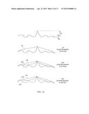 METHOD OF DUPLICATING NANO PATTERN TEXTURE ON OBJECT S SURFACE BY NANO     IMPRINTING AND ELECTROFORMING diagram and image