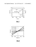 FABRICATION OF NANOPORES USING HIGH ELECTRIC FIELDS diagram and image