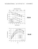 FABRICATION OF NANOPORES USING HIGH ELECTRIC FIELDS diagram and image