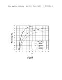 Flotation Separation Device and Method diagram and image