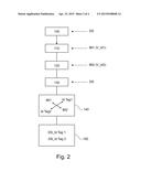 METHOD OF TRACKING MAILPIECES FOR MEASURING JOURNEY TIMES THROUGH A     MULTI-NETWORK POSTAL SORTING SYSTEM diagram and image