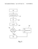 METHOD OF TRACKING MAILPIECES FOR MEASURING JOURNEY TIMES THROUGH A     MULTI-NETWORK POSTAL SORTING SYSTEM diagram and image