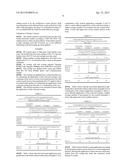 METHOD FOR APPLYING A COLD END COATING INTEGRATED IN GLASS CONTAINER     MANUFACTURING PROCESS diagram and image