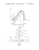 Method for Monitoring an Injection Valve, and Method for Operating an     Injection Valve diagram and image