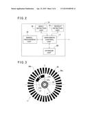 Rotation Angle Detecting Apparatus diagram and image