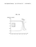 CHARGE SENSITIVE AMPLIFIERS, DETECTORS AND X-RAY PHOTOGRAPHING APPARATUSES     INCLUDING THE SAME diagram and image