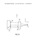 LIGHTING APPARATUS diagram and image