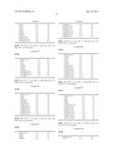 LIQUID CRYSTAL COMPOSITION AND LIQUID CRYSTAL DISPLAY DEVICE diagram and image