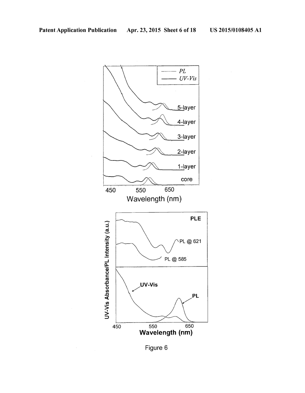 MONODISPERSE CORE/SHELL AND OTHER COMPLEX STRUCTURED NANOCRYSTALS AND     METHODS OF PREPARING THE SAME - diagram, schematic, and image 07