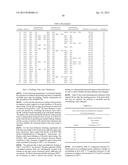 CROSS-LINKABLE AND CROSS-LINKED POLYMERS, PROCESS FOR THE PREPARATION     THEREOF, AND THE USE THEREOF diagram and image