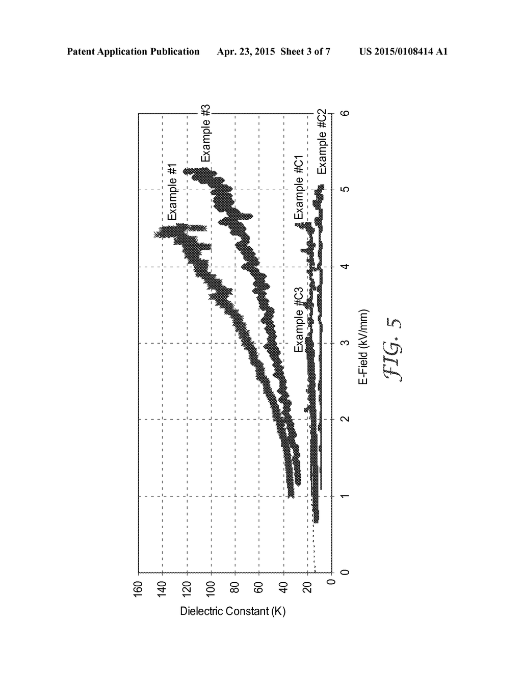 METHOD OF MAKING AN ELECTRICAL STRESS CONTROL DEVICE HAVING A DIELECTRIC     MATERIAL WITH NON-LINEAR DIELECTRIC CONSTANT - diagram, schematic, and image 04