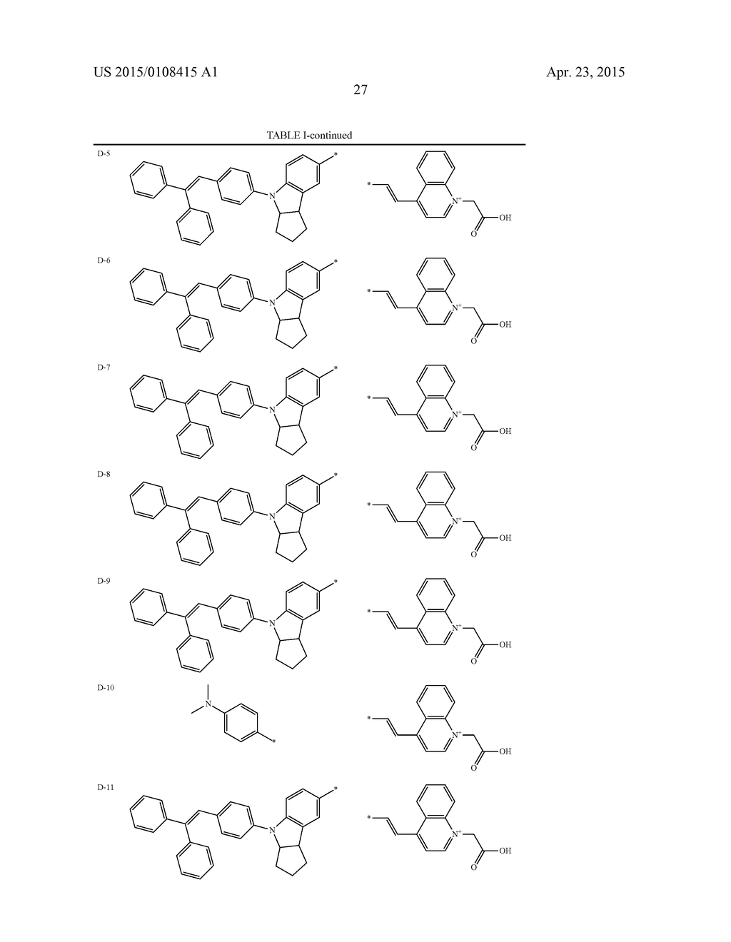 QUINOLINIUM DYES WITH FLUORINATED COUNTER ANION FOR DYE SENSITIZED SOLAR     CELLS - diagram, schematic, and image 28