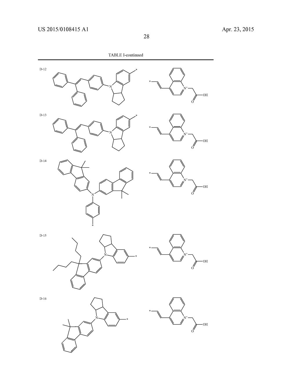 QUINOLINIUM DYES WITH FLUORINATED COUNTER ANION FOR DYE SENSITIZED SOLAR     CELLS - diagram, schematic, and image 29