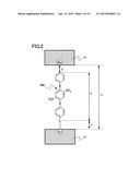 ORGANIC MOLECULAR MEMORY AND METHOD OF MANUFACTURING THE SAME diagram and image