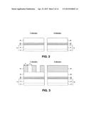 DOUBLE PATTERNING METHOD TO FORM SUB-LITHOGRAPHIC PILLARS diagram and image