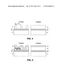 DOUBLE PATTERNING METHOD TO FORM SUB-LITHOGRAPHIC PILLARS diagram and image