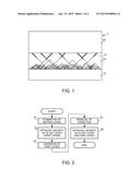 METHOD FOR PRODUCING 3C-SIC EPITAXIAL LAYER, 3C-SIC EPITAXIAL SUBSTRATE,     AND SEMICONDUCTOR DEVICE diagram and image