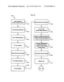 Diamond Semiconductor System and Method diagram and image