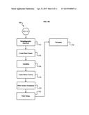 Diamond Semiconductor System and Method diagram and image