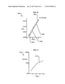 Diamond Semiconductor System and Method diagram and image