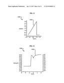 Diamond Semiconductor System and Method diagram and image