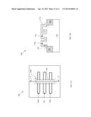 Method Of Making A FinFET Device diagram and image