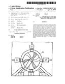 TURBINE DRIVEN BY WIND OR MOTOR AND METHOD FOR GENERATING ELECTRICITY diagram and image