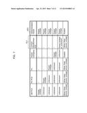 DISTRIBUTION BOARD AND ELECTRIC POWER CONTROL METHOD diagram and image