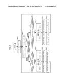 DISTRIBUTION BOARD AND ELECTRIC POWER CONTROL METHOD diagram and image