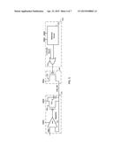 SYSTEMS AND METHODS FOR REDUCING CROSS-SUPPLY CURRENT diagram and image