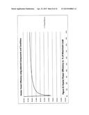 HIGH EFFICIENCY CONTROL SYSTEM FOR THE CONVERSION OF ELECTRICAL ENERGY TO     THERMAL ENERGY diagram and image