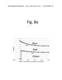 Color-Tunable OLED Lighting Device diagram and image