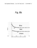 Color-Tunable OLED Lighting Device diagram and image