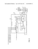 SYSTEMS AND METHOD FOR SPEED AND TORQUE CONTROL OF A DC MOTOR diagram and image