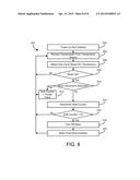 SYSTEMS AND METHOD FOR SPEED AND TORQUE CONTROL OF A DC MOTOR diagram and image