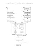 MAGNETOMETER diagram and image