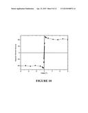 MAGNETOMETER diagram and image