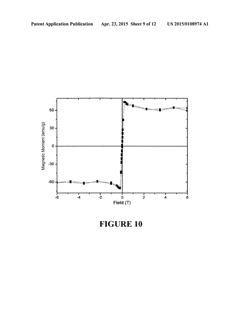 MAGNETOMETER - diagram, schematic, and image 10