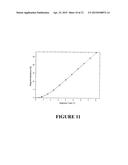 MAGNETOMETER diagram and image