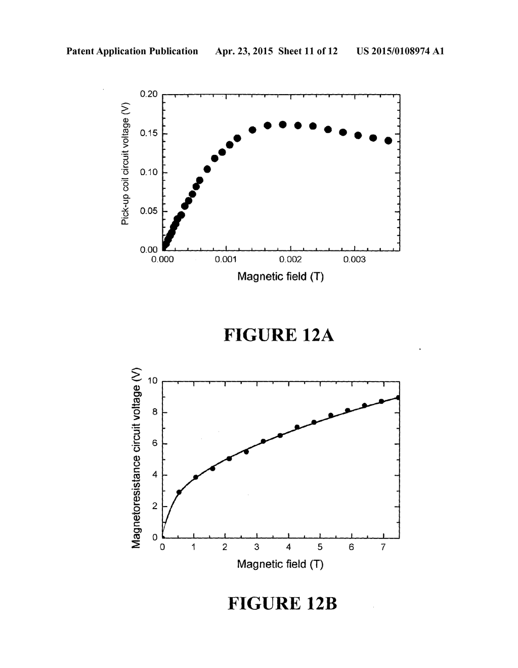 MAGNETOMETER - diagram, schematic, and image 12